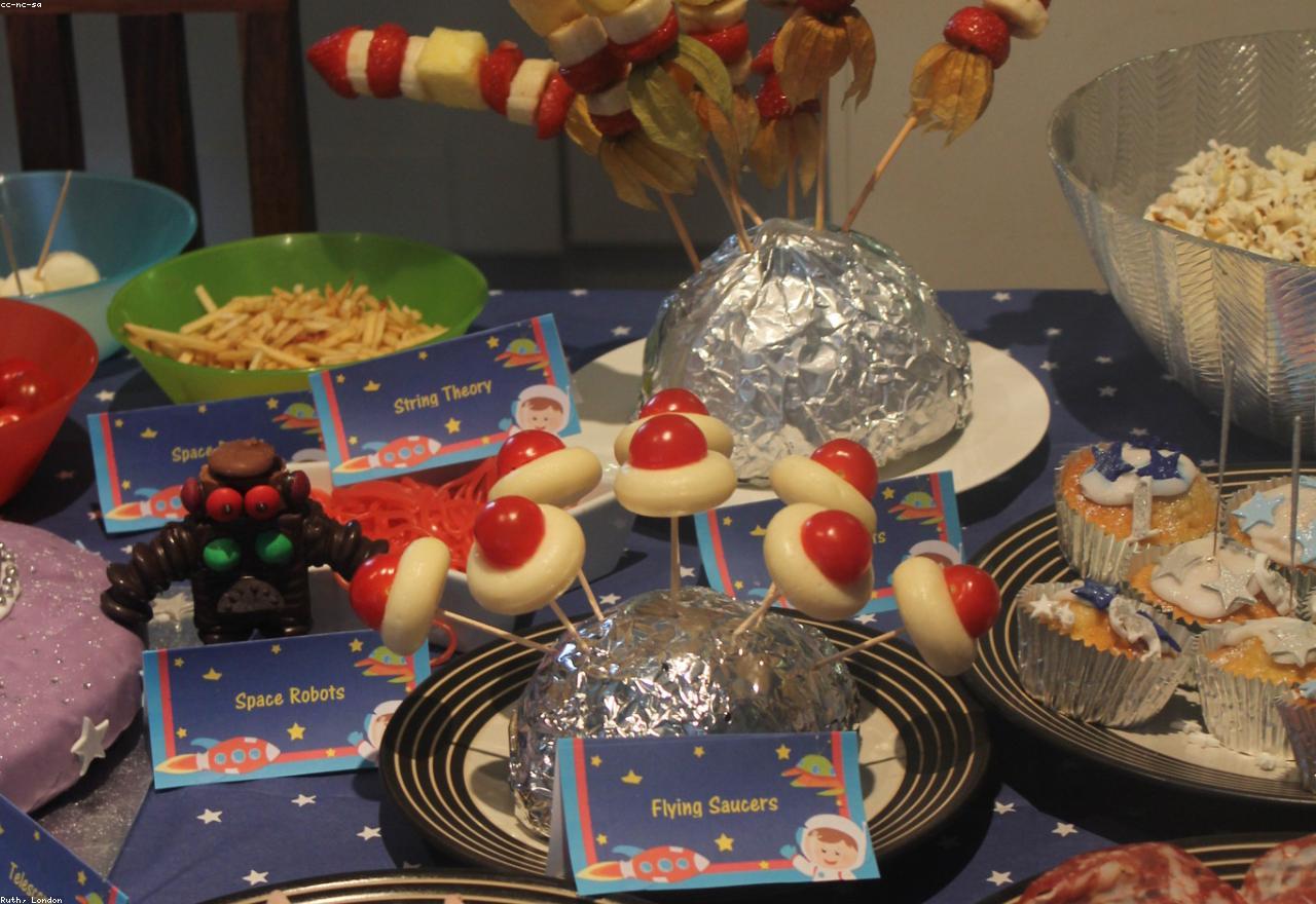 Kids Birthday Package (15 kids · 2 hours)